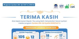 Qurban UIN-QU Syahid 2026: Bersama Menebar Manfaat untuk Sesama