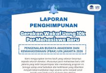Laporan Penghimpunan Wakaf Uang PBAK UIN Jakarta 2026