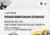 Penghimpunan Donasi Beasiswa Realtime – Wisuda 141 UIN Syarif Hidayatullah Jakarta
