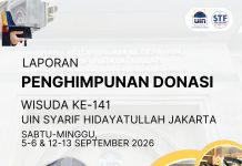 Penghimpunan Donasi Beasiswa Realtime – Wisuda 141 UIN Syarif Hidayatullah Jakarta