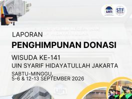 Penghimpunan Donasi Beasiswa Realtime – Wisuda 141 UIN Syarif Hidayatullah Jakarta